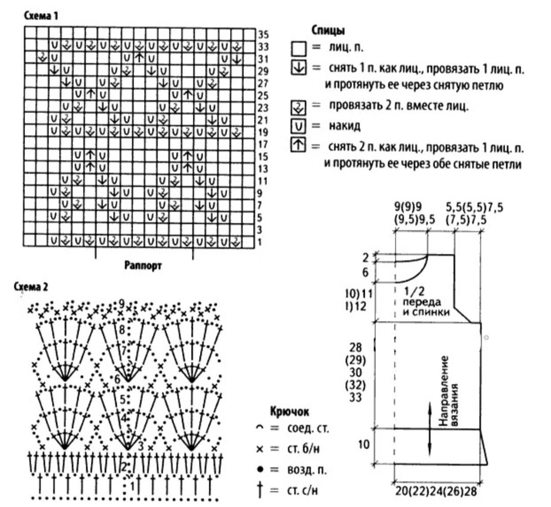 Узоры для летней кофточки спицами с описанием схемы вязания