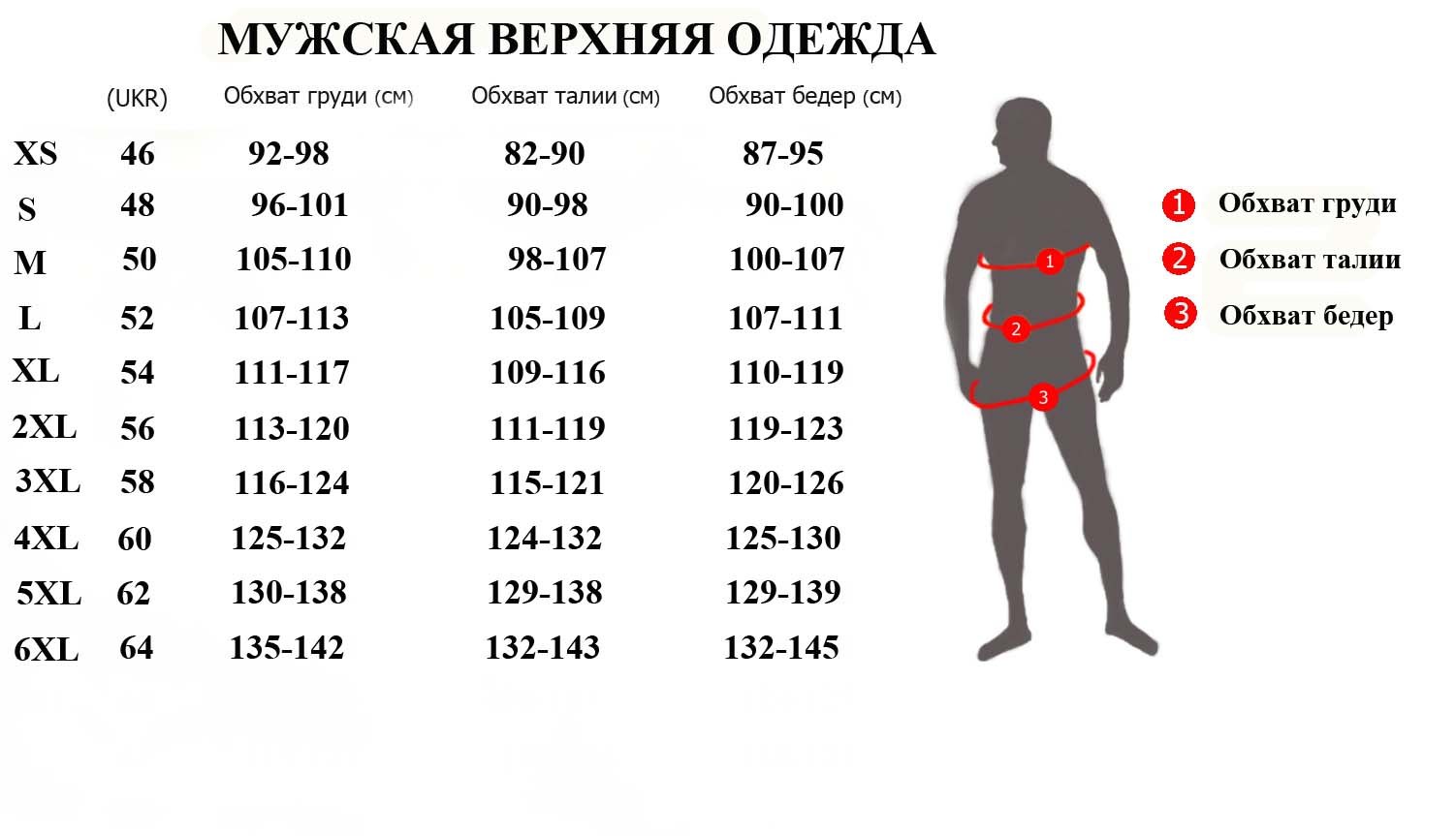 норма объема груди у мужчин (119) фото