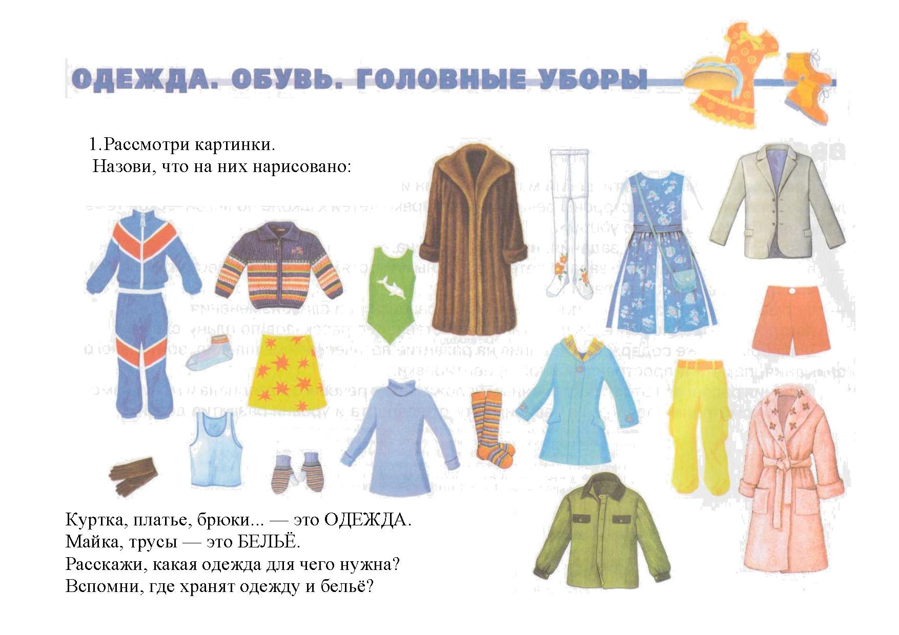 Модная Карта Одежда