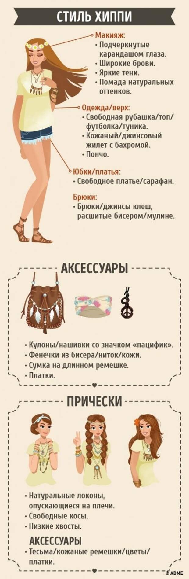 Гид по стилю