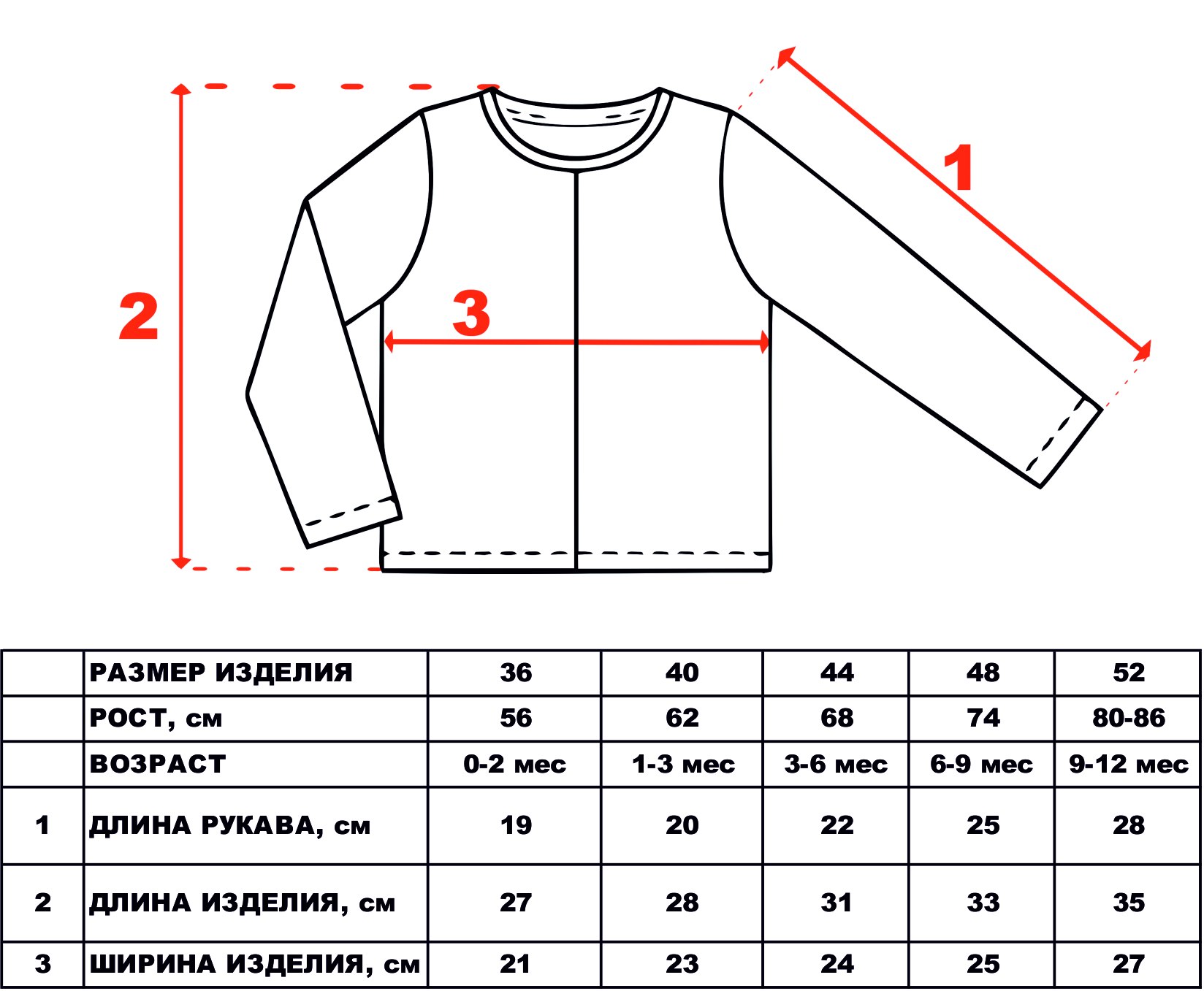 детские размеры картинки