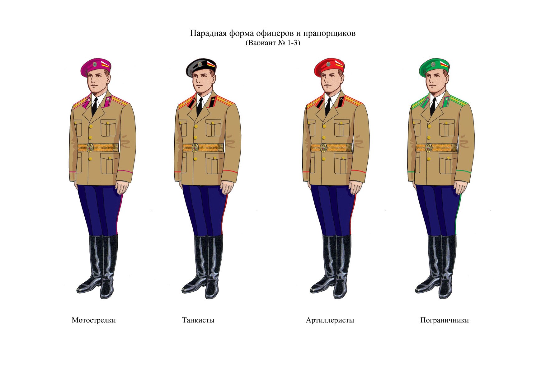 Форма одежды офицера ВВС Советской армии
