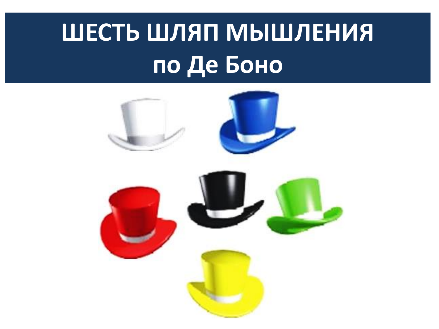 Примеры 6 шляп. 6 Шляп Боно. 6 Шляп мышления де Боно. Метод 6 шляп Эдварда де Боно. Методика Боно 6 шляп мышления.