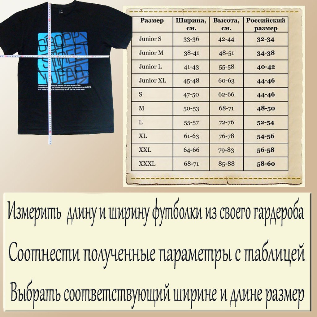 Узнать размер мужских. Сетка размеров футболок. Размеры футболок мужских таблица. Размерная сетка для мужчин футболки. Размерная сетка одежды для мужчин футболки.