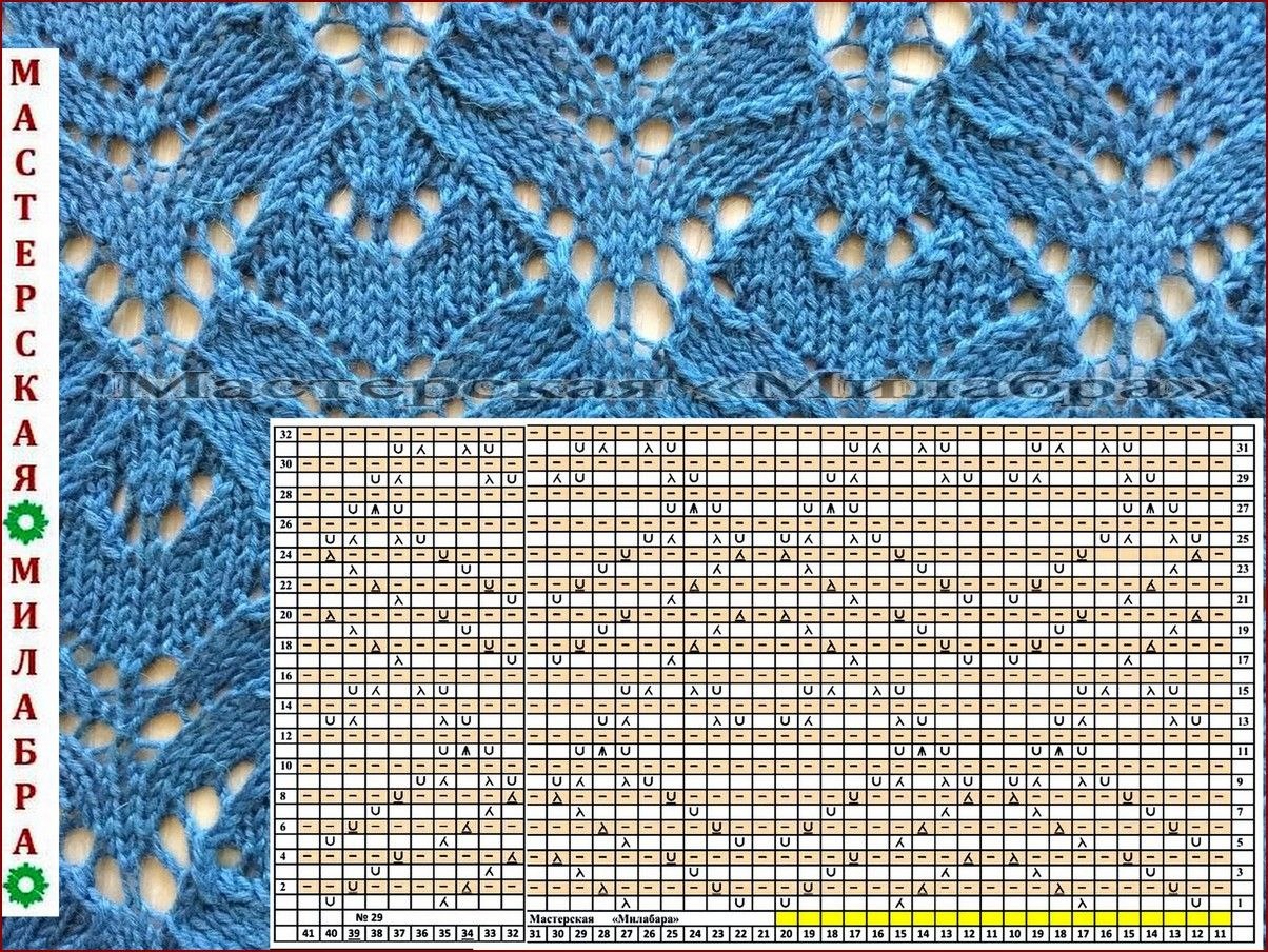Ажур спицами сверху. Мастерская Милабра узоры спицами. Узоры спицами. Красивые вязаные узоры. Красивые узоры спицами.