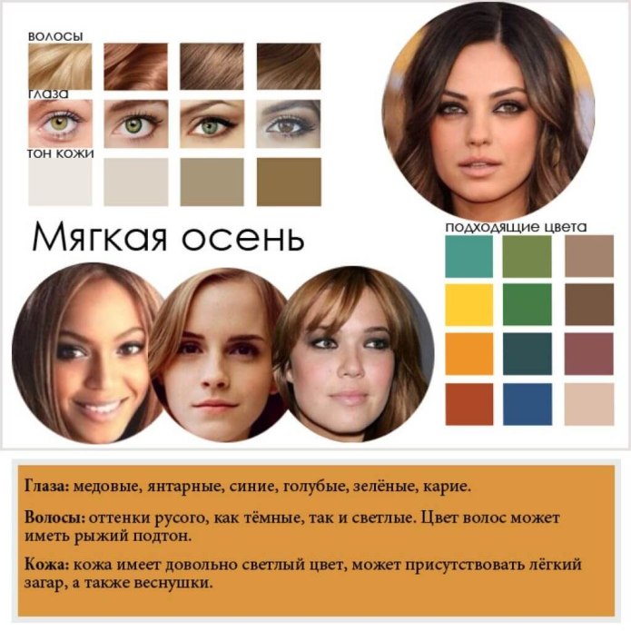 Цветотип мягкая осень