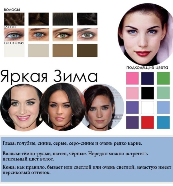 Яркая зима цветотип внешности