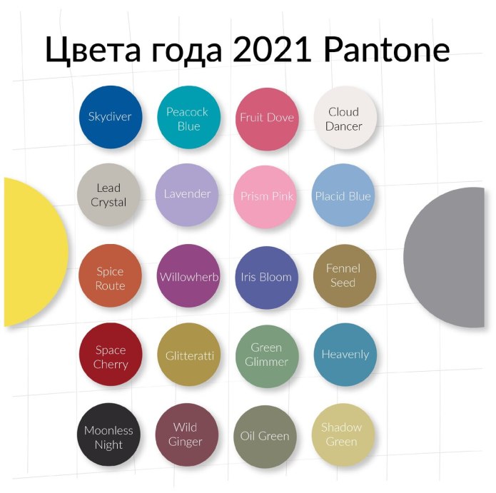 Pantone Весна лето 2021
