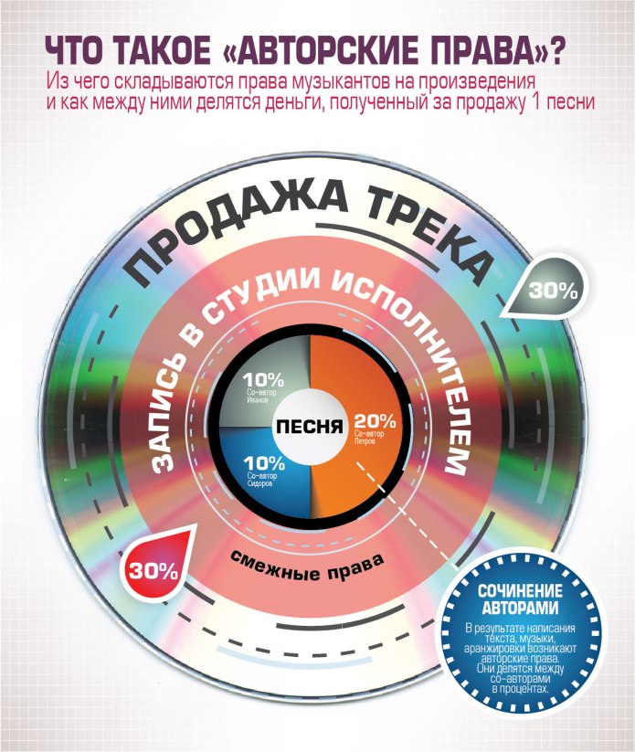 Базовый гардероб для мамы в декрете 2021