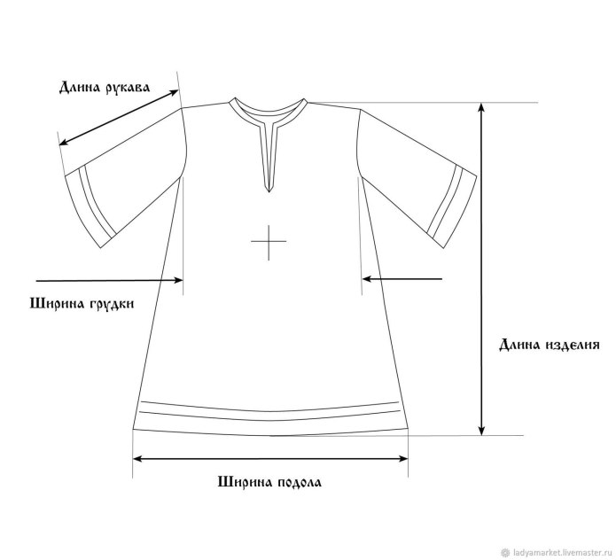 Лекало для крестильной рубашки