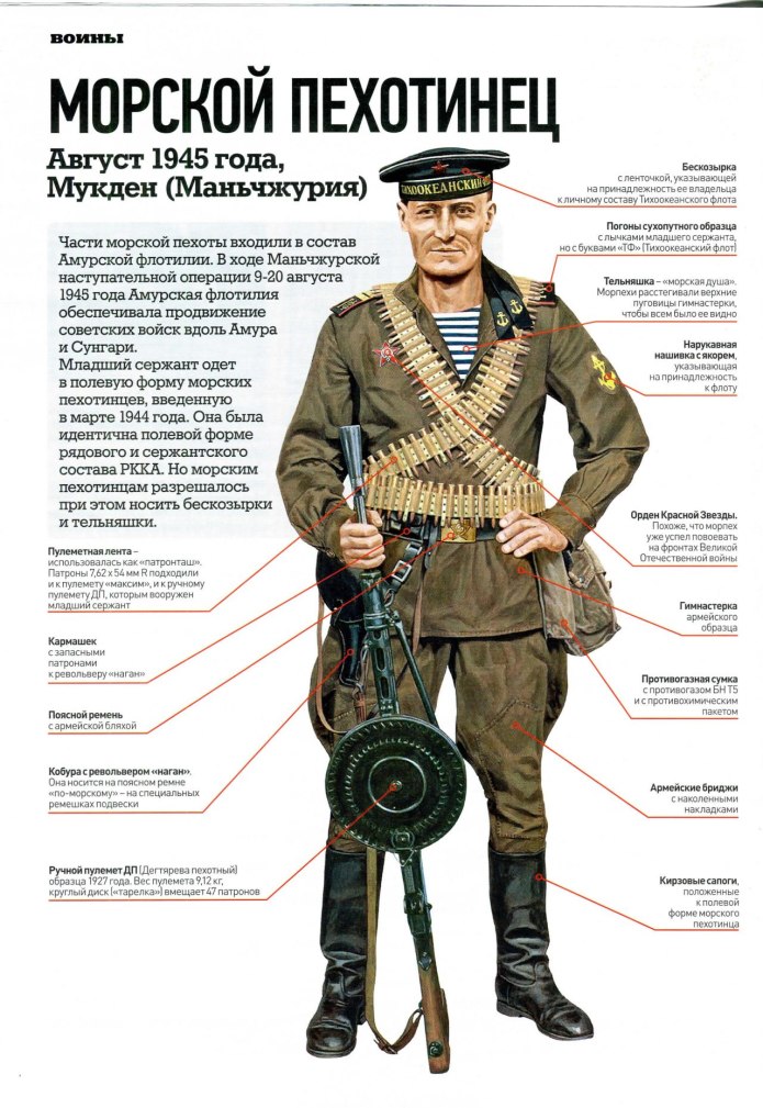 ПШ морской пехоты СССР