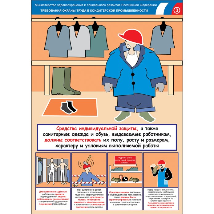 Плакаты потохране труда