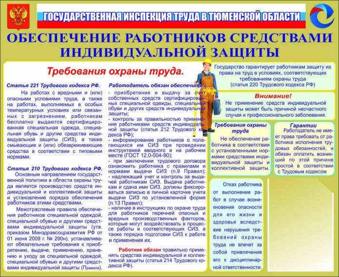 Порядок выдачи средств индивидуальной защиты
