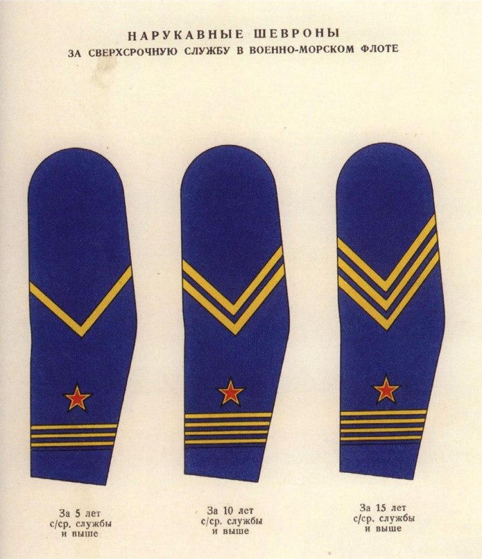 Форма ВМФ СССР