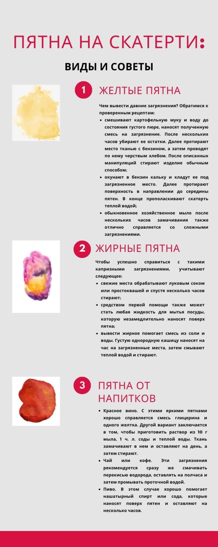 Как убрать жирное пятно с одежды