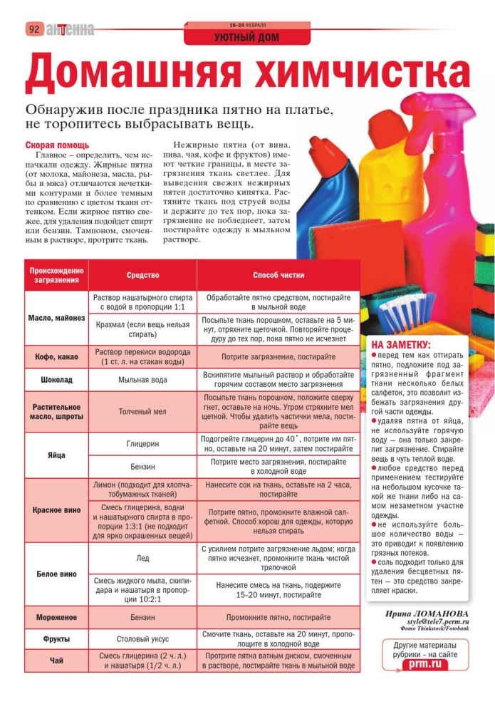 Вывести пятно от красного вина