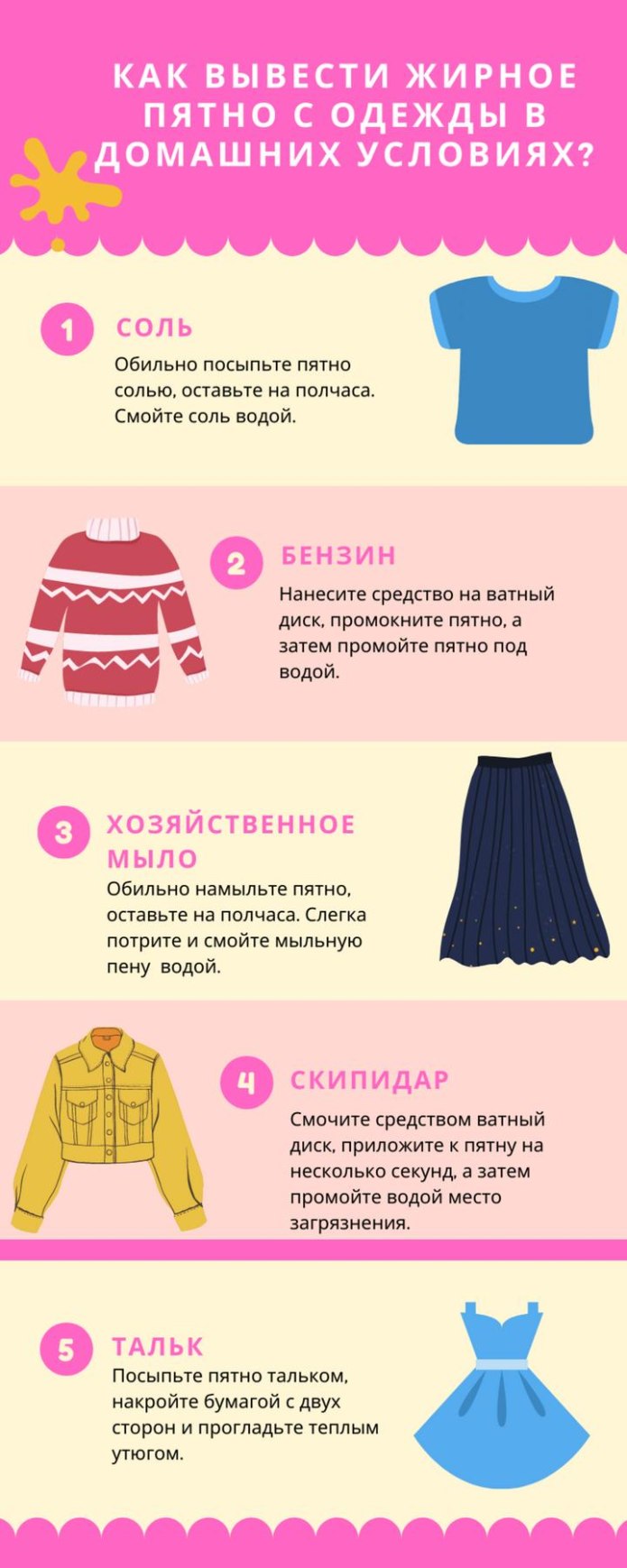 Как удалить жирное пятно с одежды