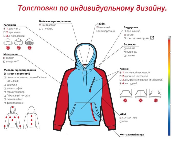 Лекало капюшона худи