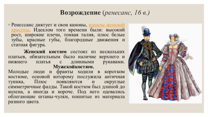 Эскизы для моделирования одежды