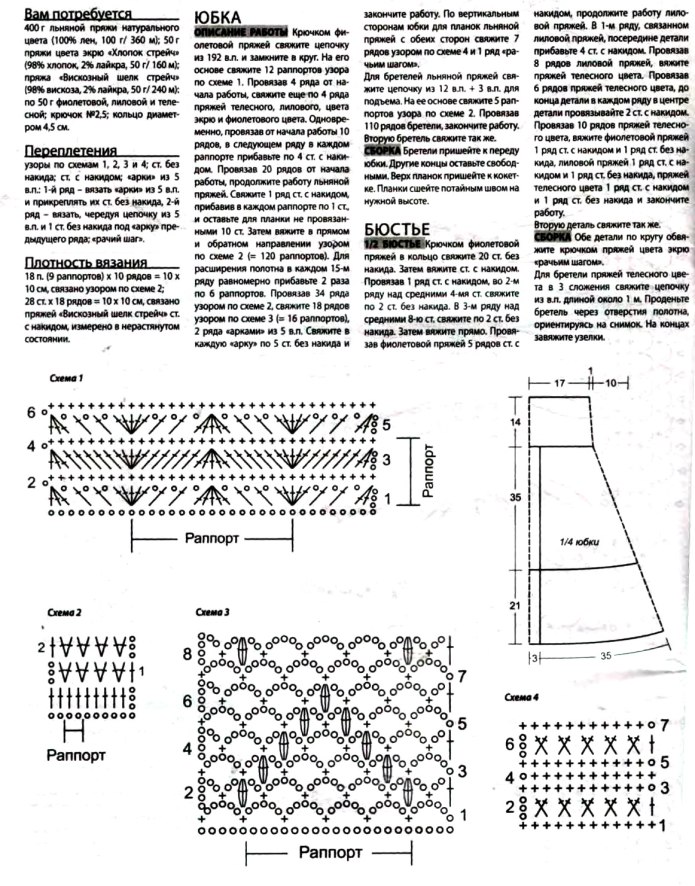 Вязание крючком юбки схема описание. Вязаные юбки схемы и описание. Юбка вязаная крючком схемы и описание. Юбка крючком схемы и описание. Юбка связанная спицами со схемами и описанием.