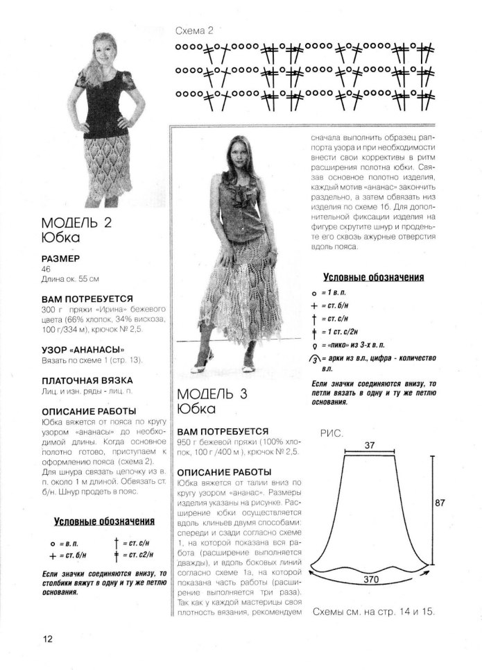 Вязаная крючком юбка-карандаш схемы и описание для женщин