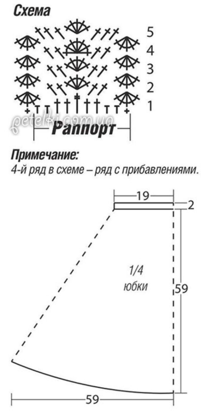 Юбка вязаная спицами схема и описание для женщин размер 46