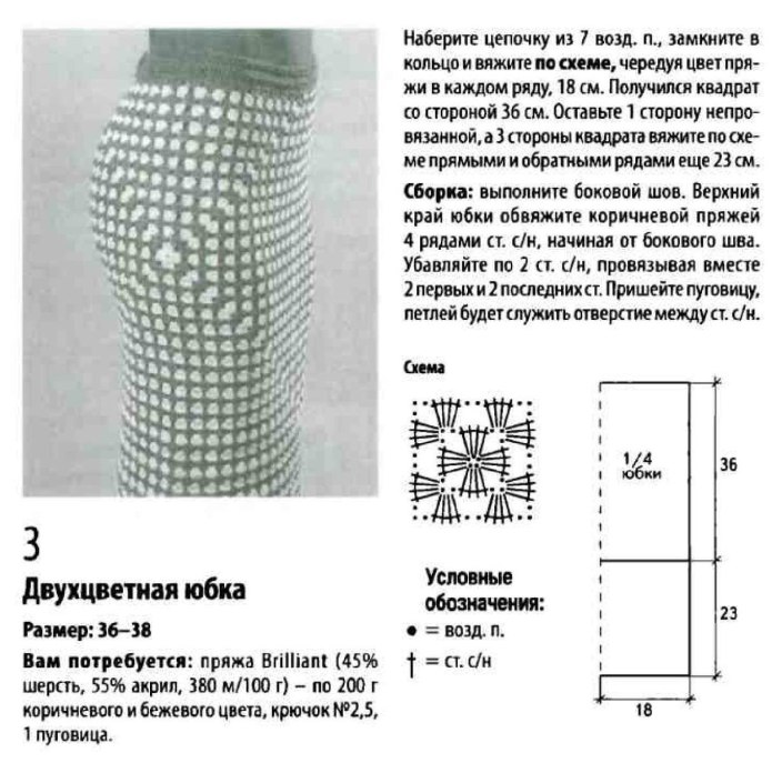 Вязаная юбка клиньями спицами для женщин схемы