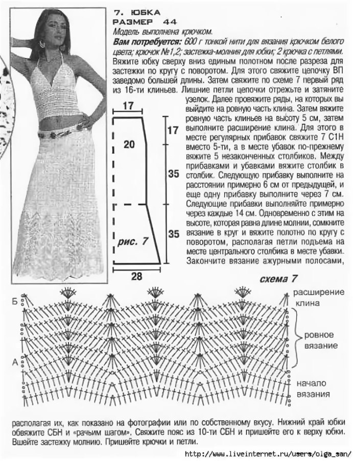 Вязаная юбка годе спицами схемы и описание