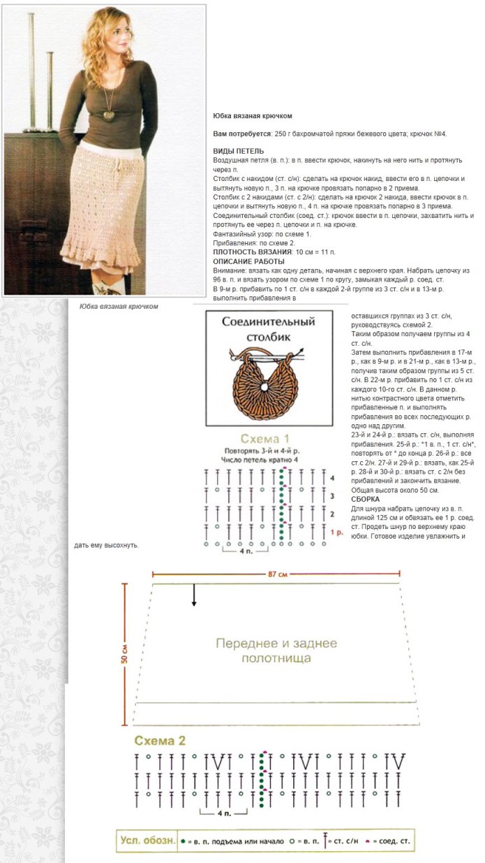 Вязаные юбки крючком со схемами