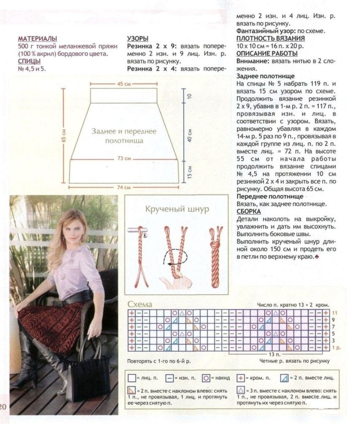 Схема вязания юбки спицами