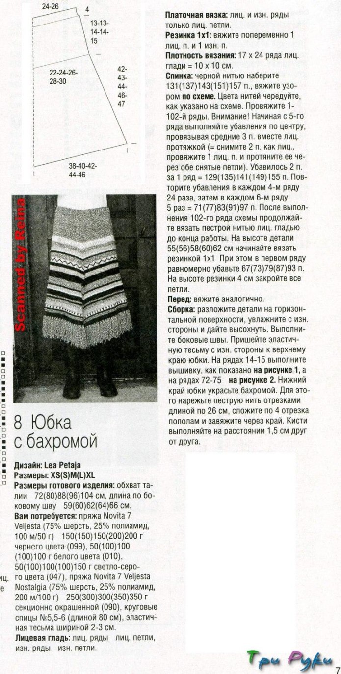 Вязаная юбка схема