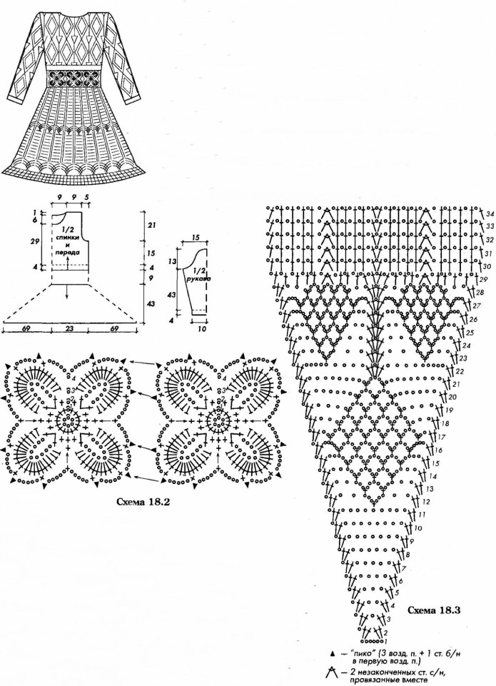 Вязаные юбки крючком схемы