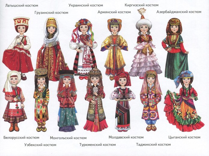 Костюмы народов