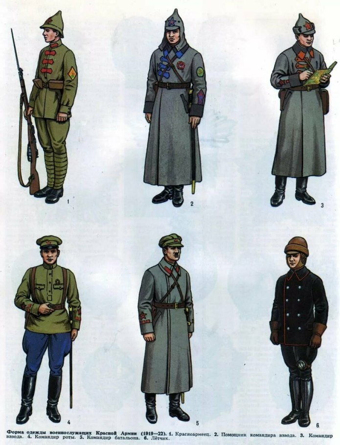 Форма РККА 1919-1922