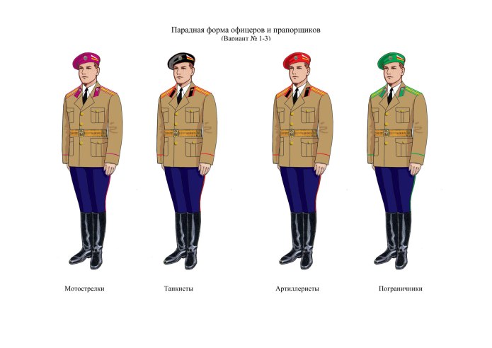 Повседневная форма офицеров Советской армии 1955