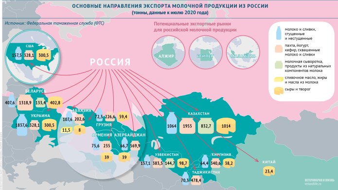 Статистика соц сетей 2021 в России