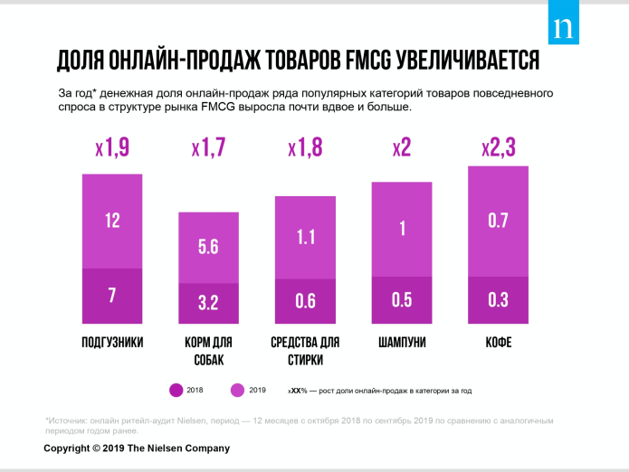 Мода 2022 мужская одежда
