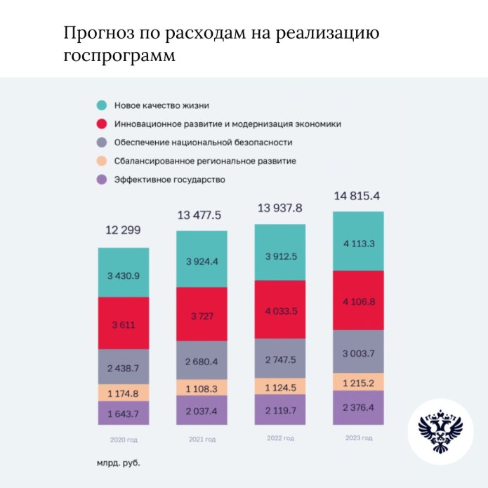 Модные тенденции осень зима 2021 2022