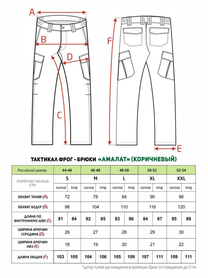 Размерная сетка штанов для мужчин