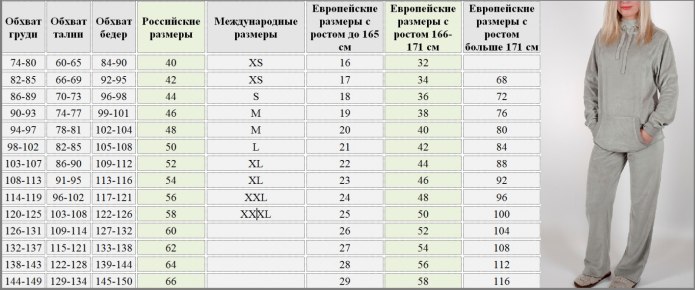 Размеры спортивных костюмов