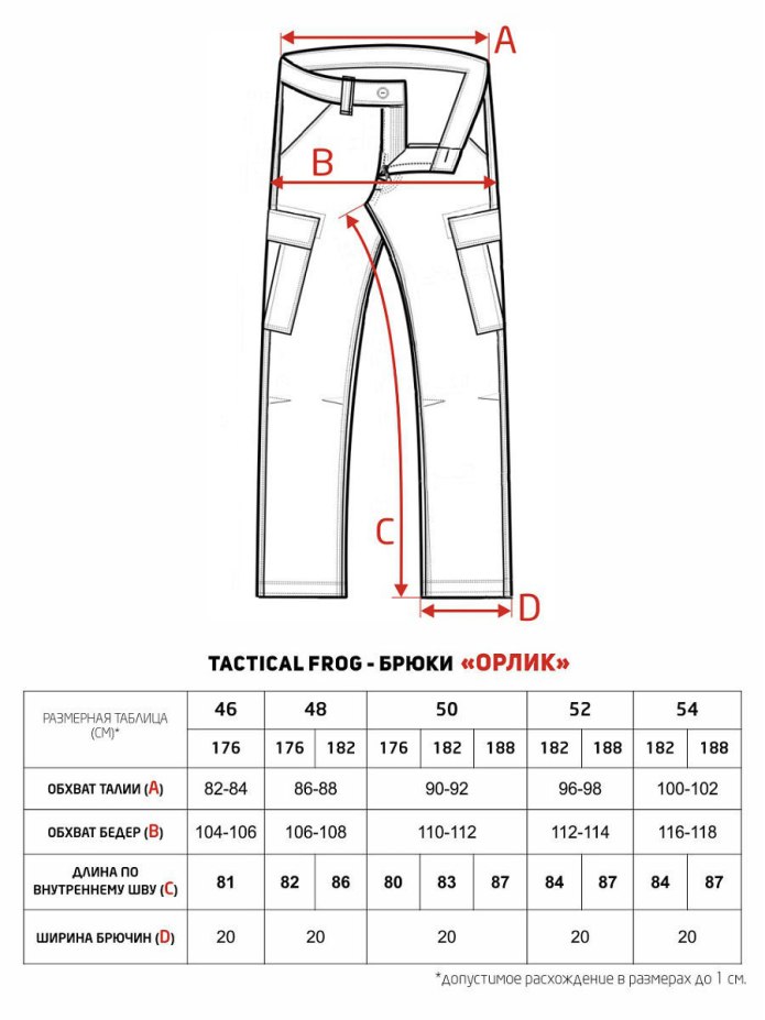 Dickies Размерная сетка мужская штаны
