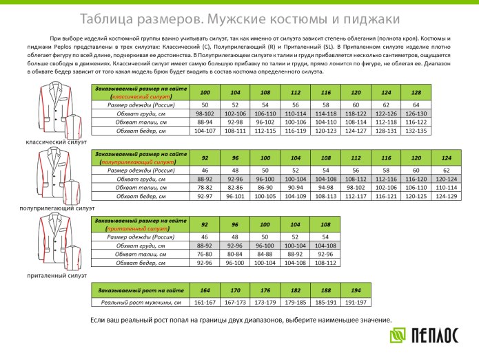 Длина брюк детских