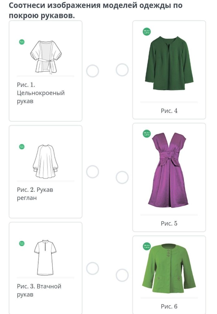 Покрой рукава