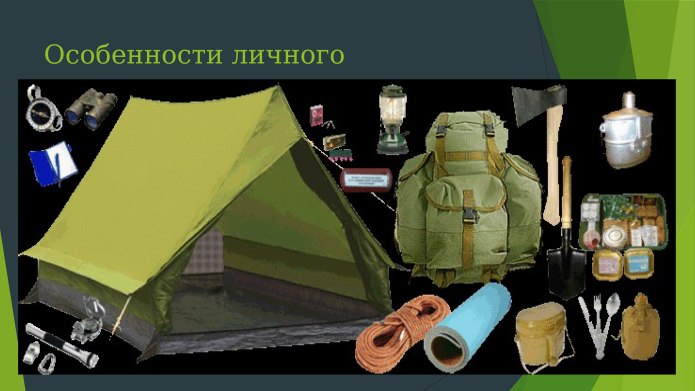 Личное снаряжение для похода ОБЖ