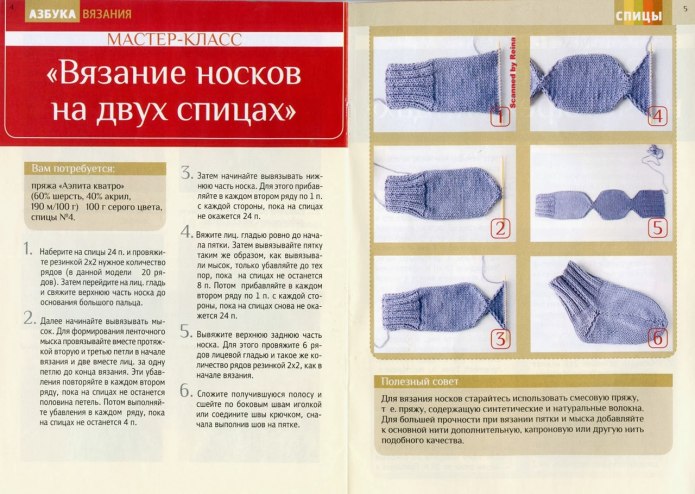 Тапочки с мыска спицами