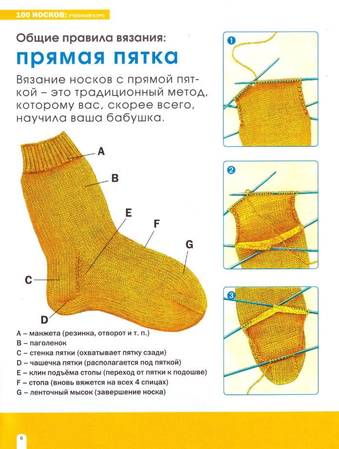 Надежда Токаренко носки