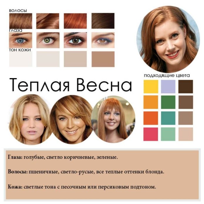 Весна цветотип внешности палитра