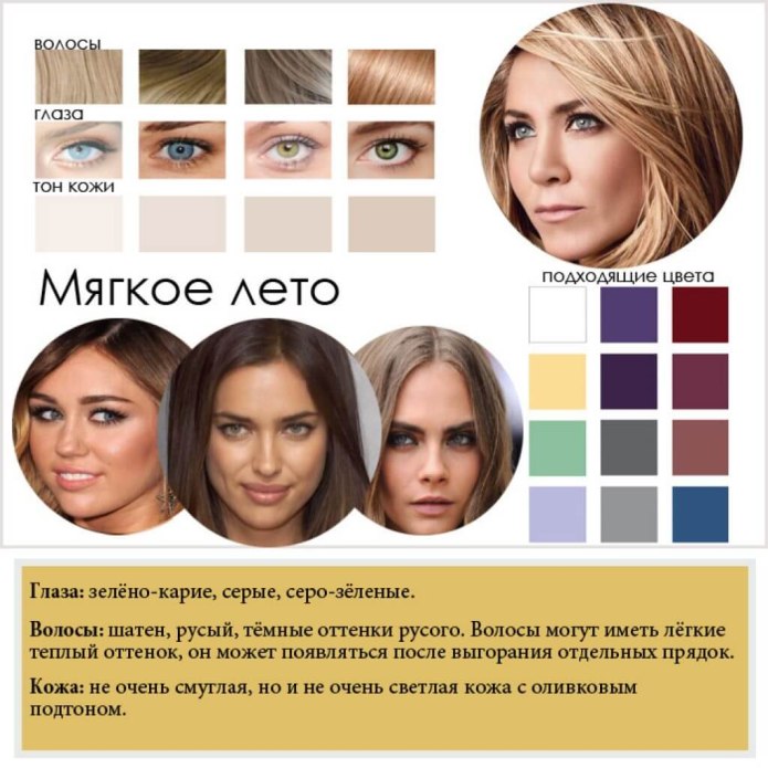 Цветотип внешности
