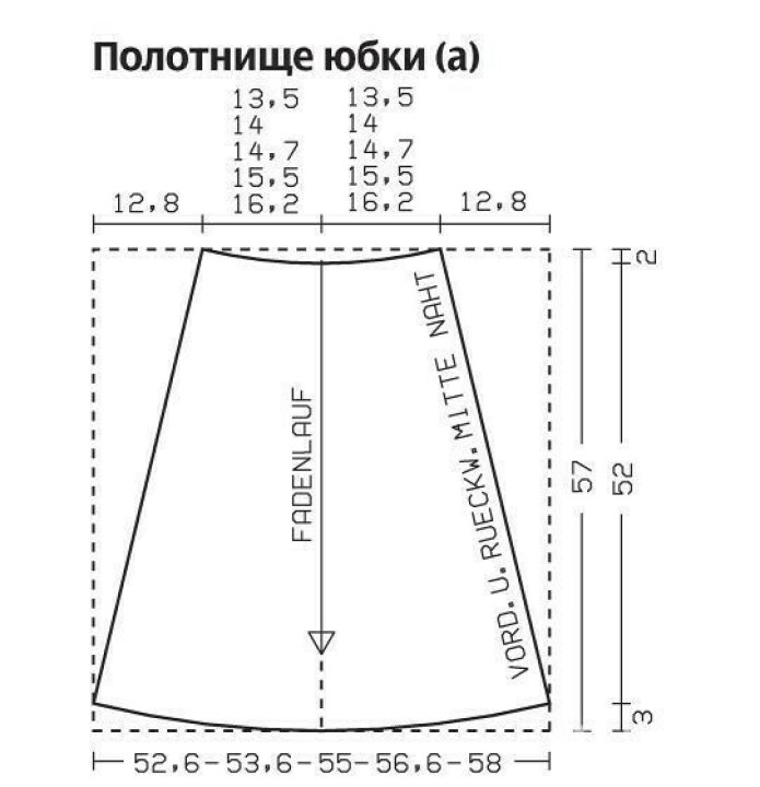 Построение выкройки юбки с карманами