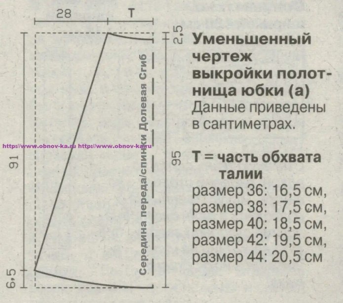 Юбка трапеция со складками спереди выкройки